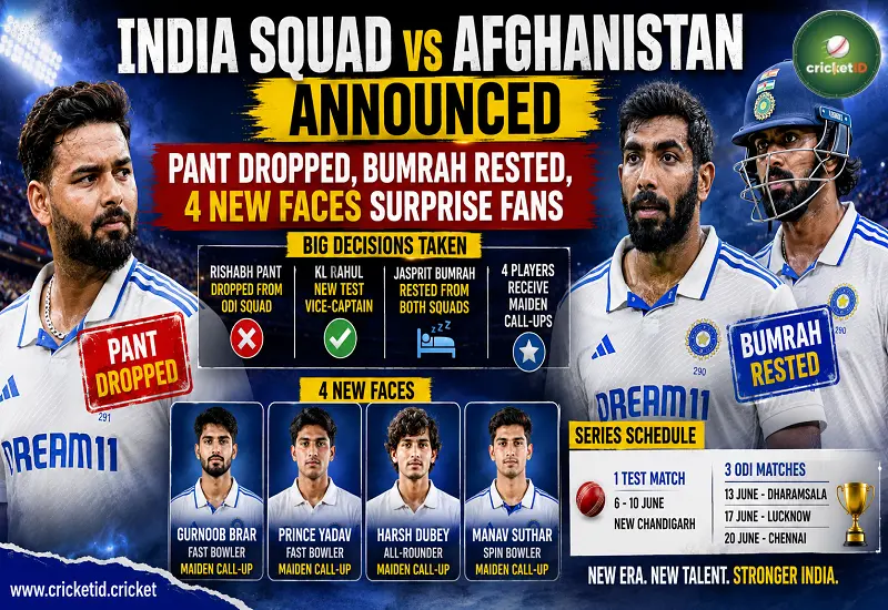 India Squad vs Afghanistan Announced: Pant Dropped, Bumrah Rested, 4 New Faces Surprise Fans