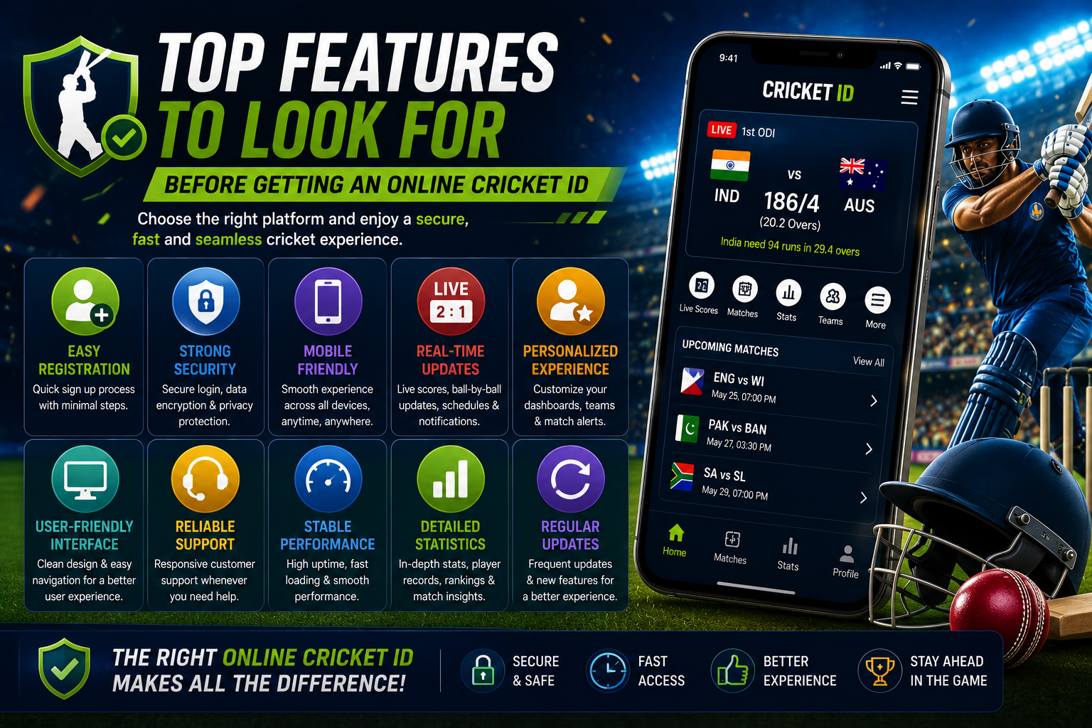 Getting an Online Cricket ID